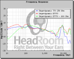 graphCompare.php.png