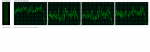 CPU Auslastung GW2 (4Cores).png