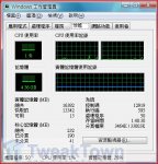 Taskman 16GB - P45 Boardvorstelllung.JPG