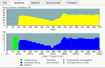 FRITZ!Box - Iron_2012-08-03_11-30-54.png