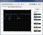 danomat-albums-benchmarks-co-3949-picture70194-hdtune.jpg