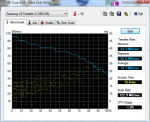 HDTune_Benchmark_Samsung_S2_Portable_3_3.png