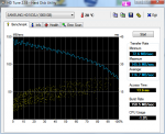 HDTune_Benchmark_SAMSUNG_HD103SJ.png