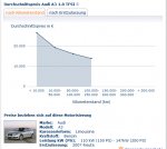 a3 preis.jpg