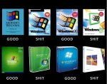 windows lebenszyklus.jpg
