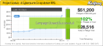 minichart.png