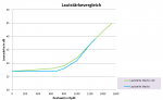 LautstÃ¤rke.png
