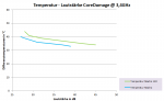 LS CD 3,4.png