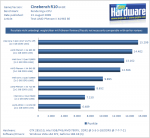 PII-X4-965-BE-Cinebench.png