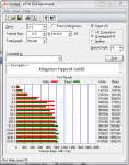 Kingston ATTO.PNG