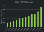 600m-lineup-3DMark-Vergleich.png