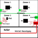 dLan.jpg