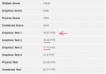 3dmark11 Extrem mit Tesslation.JPG