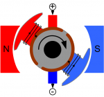 Motor_DC_2Pole.png
