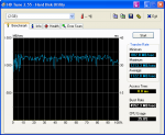 HDTune_Benchmark RAM.png