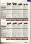 PCGH-HD7950 2. Testergebnisse Zusammenfassung.jpg