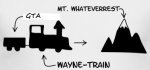 wayne-train-man-langarmshirt_design.jpg