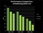 chart-aa-deferred.jpg