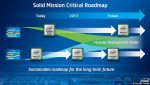 ROADMAP.png