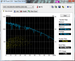 HDTune_Benchmark_WDC_WD20EARX-008FB0.png