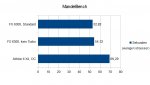 MandelBench.jpg