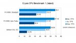 Crysis CPU Benchmark 1.jpg