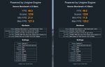 Vergleich EVGA GTX 680 FTW  versus Gigabyte Radeon 7970Ghz Edition.JPG
