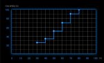 fanspeed.JPG