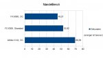 MandelBench.jpg