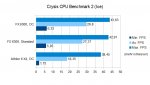 Crysis CPU Benchmark 2.jpg