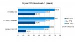 Crysis CPU Benchmark 1.jpg