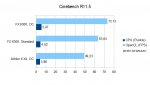 Cinebench R11.5.jpg