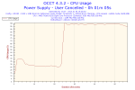 CPU USAGE.png