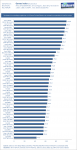 PCGH-CPU-Performance-Index-January-2013-Games.png