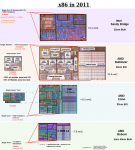 amdcorecomparisoncrp7cr.png