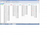 Frequenzen Tabelle GF110.png