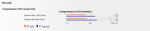 C60 Temps i7 920 Standardtakt.png