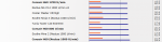 C60 Temps with i7 920 by 3,8 Ghz+1,4V Vcore.png
