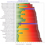 ae2d6ea6_zchart_diagr_big.png