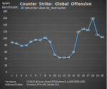 Frame csgo 7850.png