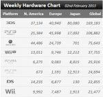 hardware sales.jpg
