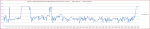 Alan Wake GTX680SLI.PNG
