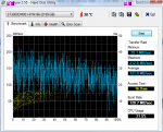 HDTune_Benchmark_ST3000DM001-9YN166.png