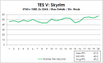 Skyrim_FPS.png