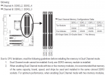 Gigabyte GA Z77X-D3H RAM-Channelslots.png