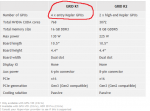 nVidia Datasheet.png