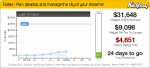 minichart.png