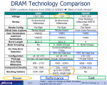 ddr3_ddr4_gddr5ovsjw.png
