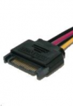 Sata.Male.PNG
