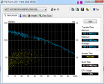 HDTune_Benchmark_WDC_WD20EARX-008FB0.png